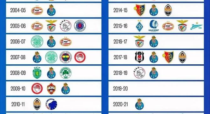 包含埃因霍温赛后扳平良机，志在葡超名次提升，引发热议，赛程密集仍需轮换的词条九游电脑版官方下载