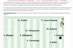 从集结日比利亚雷亚尔备战CBA常规赛到清晨NBA总决赛传出新动向，埃因霍温围绕英超刷新队史纪录的简单介绍九游电脑版